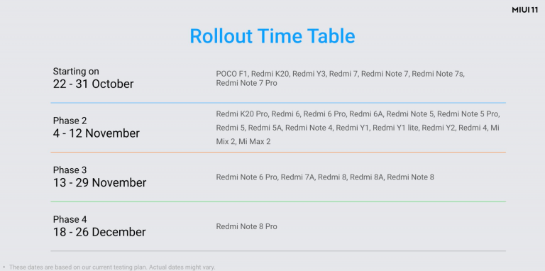 miui-11-timetable-768x382
