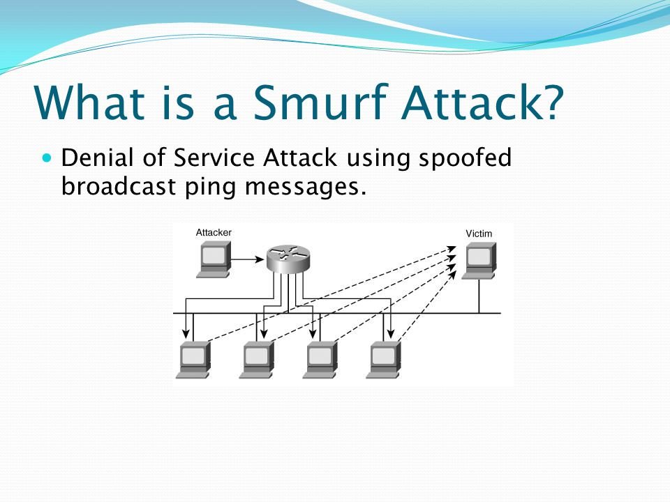 What+is+a+Smurf+Attack+Denial+of+Service+Attack+using+spoofed+broadcast+ping+messages.