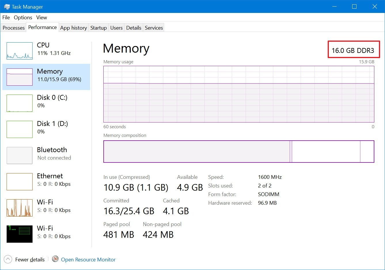 windows task manager memory explained