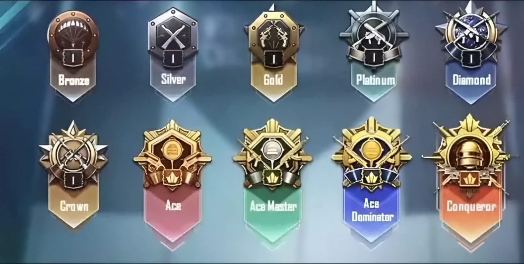 BGMI Ranking system