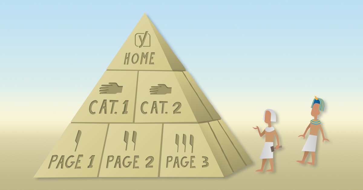 wordpeess categories